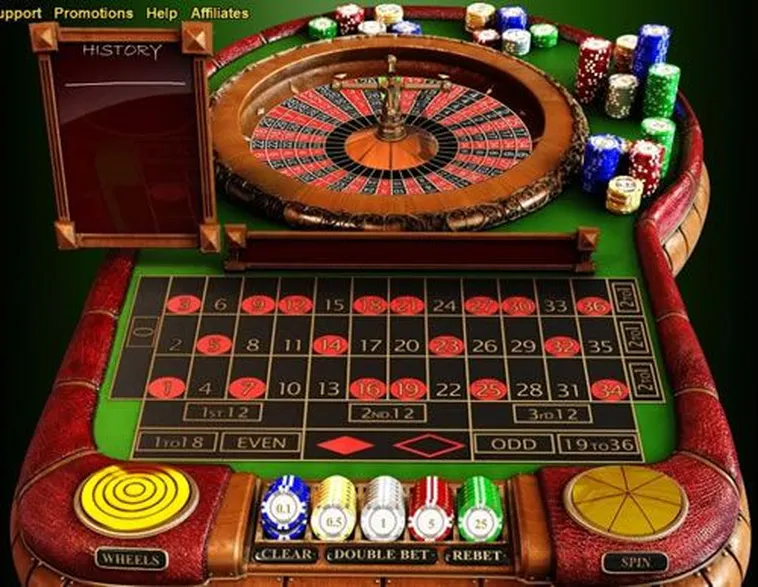 Chơi Roulette 69VN Chinh Phục Mọi Vòng Quay Của Bàn Cược 1 Chơi Roulette 69VN Chinh Phục Mọi Vòng Quay Của Bàn Cược